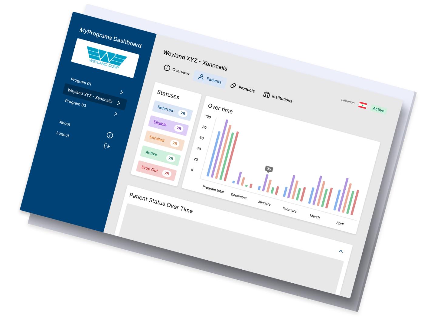 Patients Dashboard