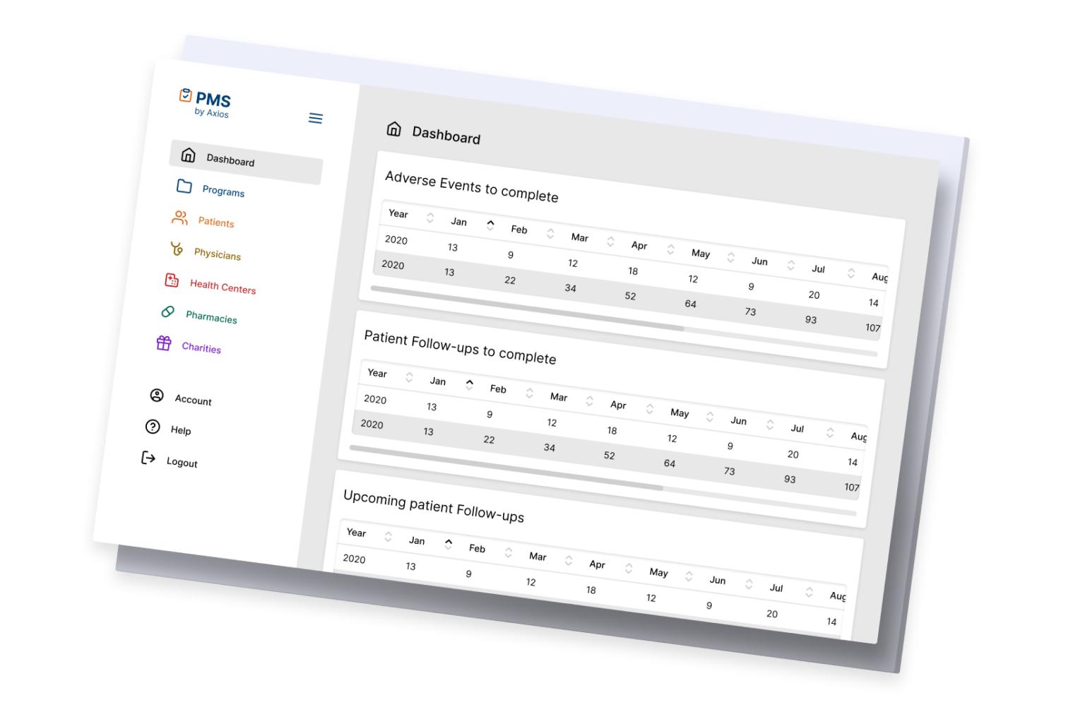 PMS Dashboard