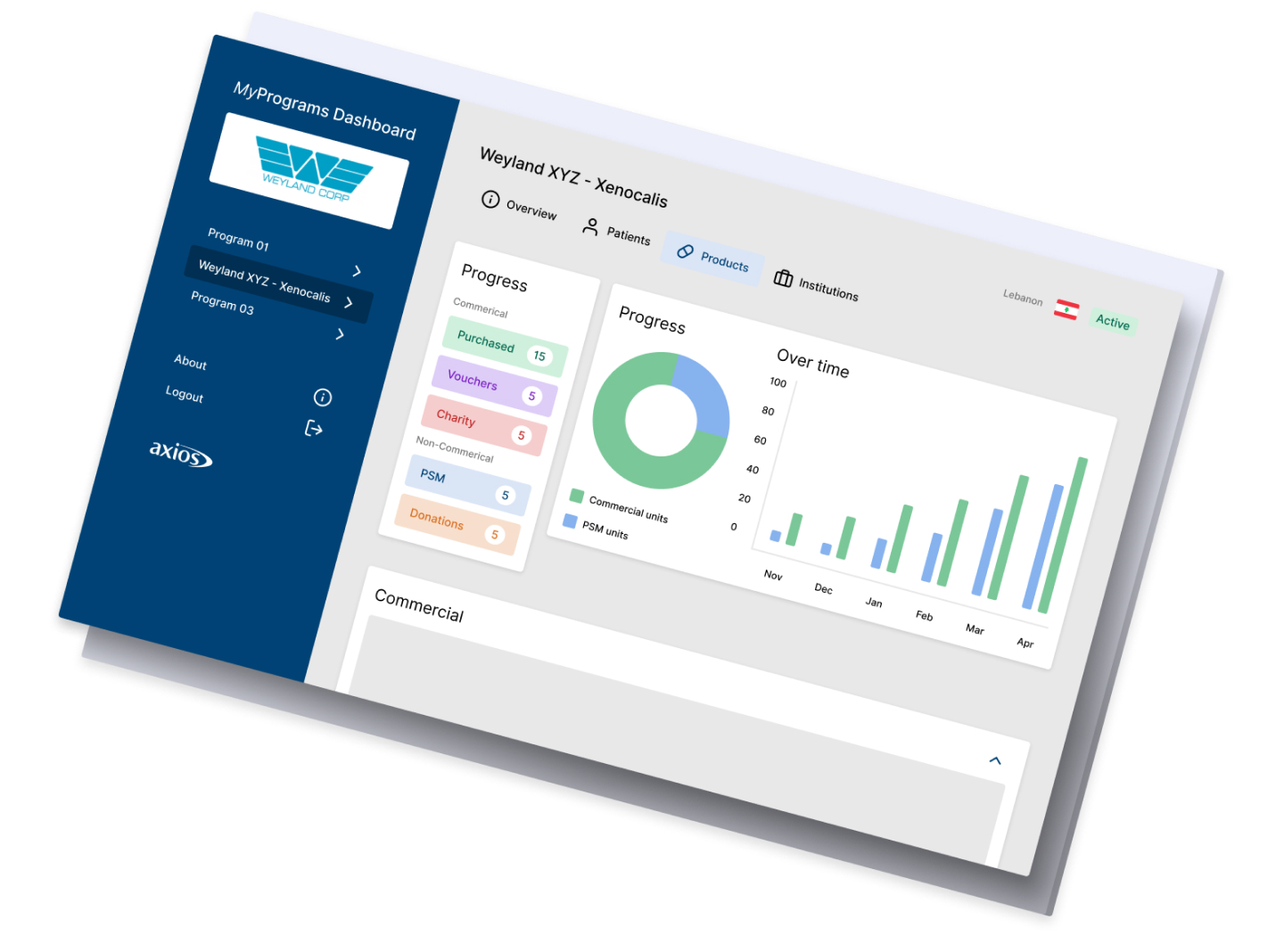 Products Dashboard